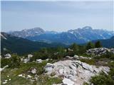 Rifugio Bai de Dones - Averau